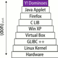 Long Way to Yahoo Games