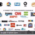Analogi TV Kabel dan AdPop dari Telco Samakah?